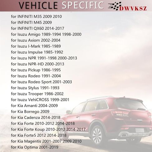 غطاء المبرد يحل محل # WL8115205, 46045 لكيا أوبتيما 2.4L 2001 2002 2003 2004 2005 2006 2007 2008 2009 2010 2011 2012 2013 2014 2015 2016 2017 2018، (1x) in Kuwait