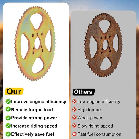 ضرس دراجة صغير 40T 420 ضرس #40/41/420 سلسلة مناسبة لكولمان B200 B200C B200R B200RSV B200V BT200X CT200U CT200UEX RB200 ضرس خلفي 3 فتحات in Kuwait