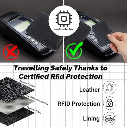 Credit Card Holder for Women Men, PU Faux Leather Debit Card Wallet, RFID Blocking Secure Cards Case, ID Case Organizer Zipper Wallet, Holds Upto 20 Credit for ID, Bank, Business (Black) in Saudi Arabia