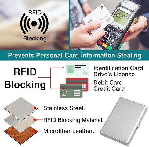حامل بطاقات الائتمان RFID - محفظة من الفولاذ المقاوم للصدأ ومنظم بطاقات العمل للرجال والنساء in Saudi Arabia