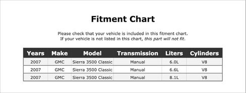 Diverter Valve Harness Connector Compatible With GMC Sierra 3500 Classic Manual Transmission 2007 P-3893309 in Saudi Arabia