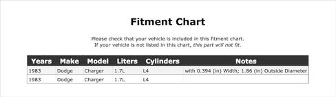 Front Engine Intermediate Shaft Seal Compatible With Dodge Charger 1.7L L4 1983 P-3467881 in Saudi Arabia