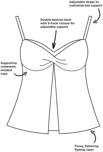 Swimsuits For All Faux Flyaway Crochet Underwire Tankini Set in Saudi Arabia