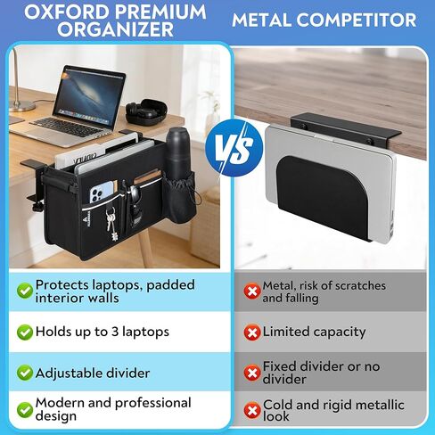 Side Desk Storage Organizer with Adjustable Divider & Bottle Pocket, Soft-Lined Interior, Side Desk Laptop Holder for Up to 3 Laptops, Clamp Mount Laptop Desk Holder, Fits 0.6″-3.2″ Flat Edge in Saudi Arabia