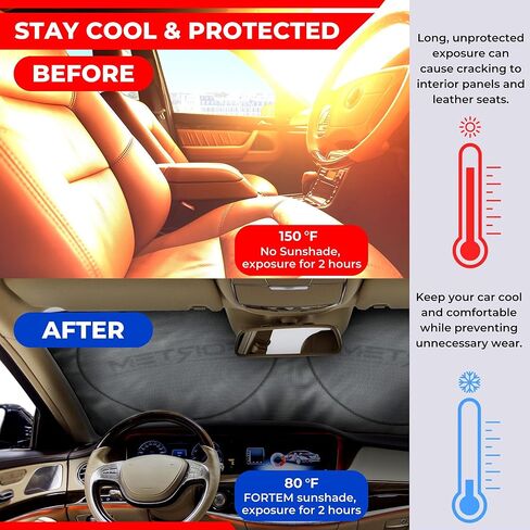 مظلة شمسية للسيارة من FORTEM للزجاج الأمامي، مظلة شمسية عاكسة للزجاج الأمامي، بوليستر 240T، حماية داخلية من أشعة الشمس للسيارات، درع نهائي للحرارة والأشعة فوق البنفسجية، قابلة للطي، حقيبة تخزين in Kuwait
