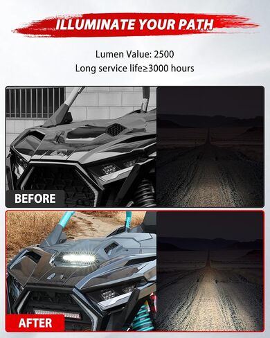 مغرفة غطاء محرك السيارة مع ضوء كشاف LED لعام 2025 لملحقات Polaris RZR PRO XP/PRO R/S، طقم مدخل هواء مغرفة غطاء محرك السيارة الرياضي مع ضوء مساعد مع مفتاح متأرجح، مادة PP، التوصيل والتشغيل in Kuwait
