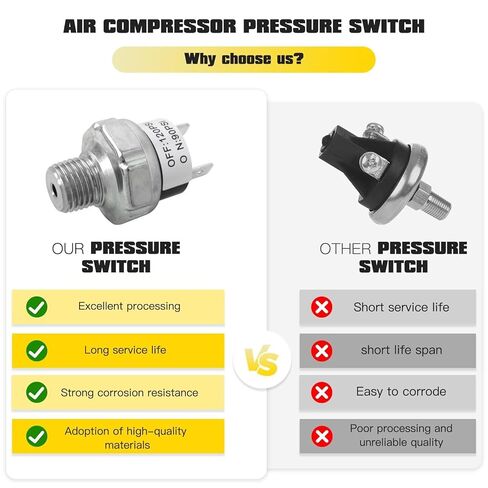 Homesweet Air Pressure Switch 90-120 PSI 1/4"-18 NPT DC 24V 12V Air Compressor 120PSI 90PSI in Saudi Arabia