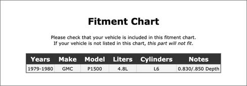 Engine Harmonic Balancer Repair Sleeve Compatible With GMC P1500 4.8L L6 1980 1979 P-3489784 in Saudi Arabia