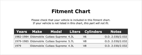 Engine Harmonic Balancer Repair Sleeve Compatible With Oldsmobile Cutlass Supreme 1985 1984 1983 1982 1981 1980 1979 P-3489934 in Saudi Arabia