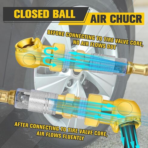 مجموعة ظرف هواء متصل ثنائي الاتجاه، ظرف هواء للإطارات، ملحقات ضاغط الهواء، ظرف منفاخ الإطارات، خيط أنثى 1/4 بوصة، اقتران مزدوج الأطراف NPT، لنفخ الإطارات in Kuwait