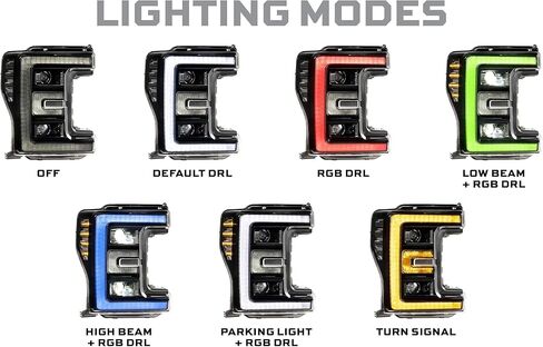 المصابيح الأمامية موريموتو XRGB LED لـ 17-19 فورد سوبر ديوتي (LF777) in Kuwait