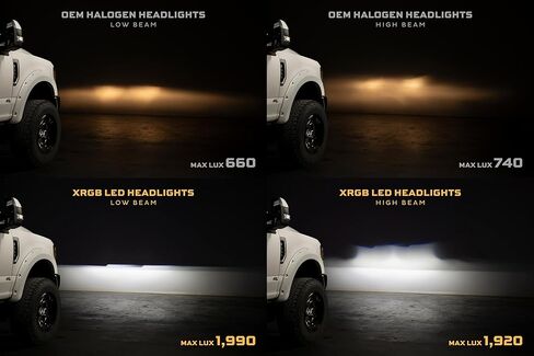 المصابيح الأمامية موريموتو XRGB LED لـ 17-19 فورد سوبر ديوتي (LF777) in Kuwait