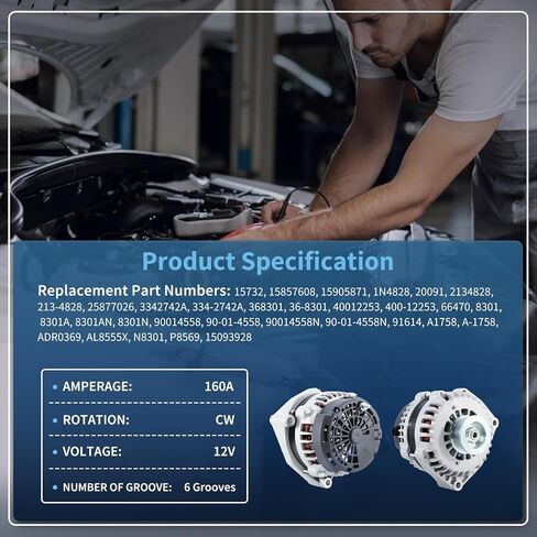 8301N Alternator 160Amp High Output Compatible with 2007-2014 Chevy Tahoe, Suburban, Silverado 1500 2500 3500, GMC Yukon, Sierra Cadillac Escalade Replace 15093928, 15857608, 15905871, 25877026 in Saudi Arabia