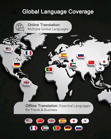 سماعات أذن Wooask A9S AI Translator مع شاشة، مترجم لغة غير متصل بالإنترنت مع ترجمة الكاميرا، يعمل بنظام ChatGPT، لا يتطلب هاتف، لسفر الأعمال العالمية والبدو الرقميين (أبيض) in Kuwait