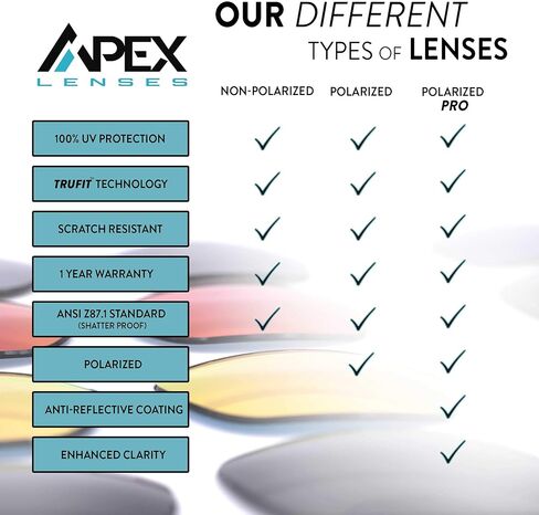 عدسات Apex عدسات بديلة مستقطبة لنظارات Arnette Prydz AN4253 الشمسية in Kuwait