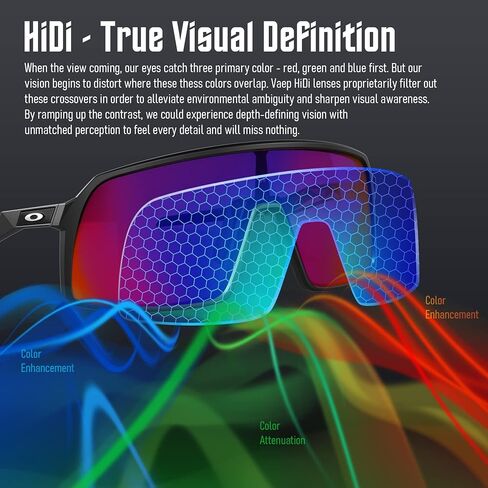 Vaep Polycarbonate Replacement Lenses for Oakley Radar EV Path OO9208 Sunglasses in Saudi Arabia