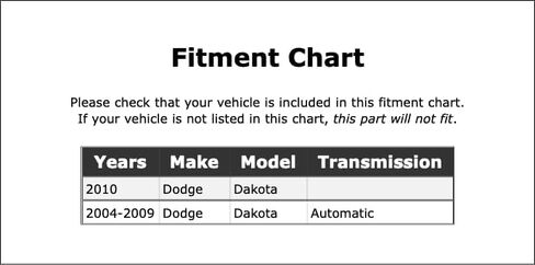 Neutral Safety Switch Compatible With Dodge Dakota Automatic Transmission 2004 2005 2006 2007 2008 2009 2010 PC-855611 in Saudi Arabia