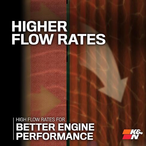 K&N HP-7040 Oil Filter in Kuwait