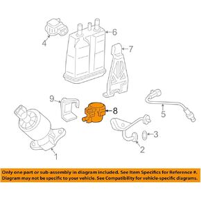 General Motors 25932571, Vapor Canister Purge Solenoid in Saudi Arabia