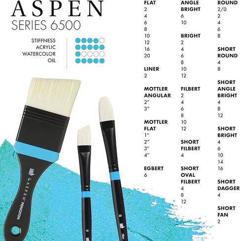 Princeton Artist Brush Co. Aspen Series 6500 - Long Handled Short Pointed Round Size 4 - Single Synthetic Round Oil and Acrylic Paint Brush for Painting on Canvas and Board in Saudi Arabia