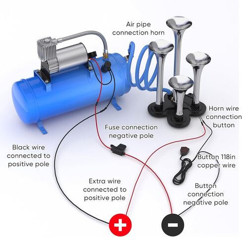 Train Horn for Truck, 178DB Loud Air Horn Kit with 4 Trumpets, 150 PSI 12V Air Compressor, 1.6Gal/6L Tank, Suit for Car Truck Pickup Semi Train Boat in Saudi Arabia