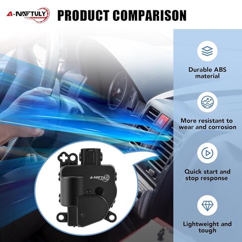 مشغل باب مزيج سخان HVAC متوافق مع Ford Expedition F150 Lobo F250 F350 F450 F550 F600 Super Duty، 2018-2023 Lincoln Navigator، مشغل باب الهواء 604-290 FL3Z19E616B in Kuwait