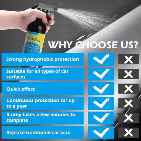 عامل طلاء سريع التأثير للسيارة 500 مل - بخاخ طلاء السيارة، وبخاخ تلميع، للعناية الخارجية بالسيارة وصيانة الخدوش - 17 أونصة (أسود) in Kuwait