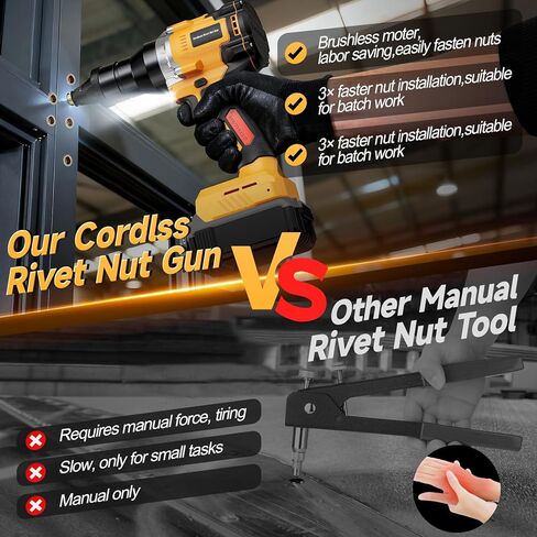 Cordless Rivet Nut Gun for De-walt 20V Battery, Electric Rivet Nut Tool Brushless Motor with 3 Sizes Rivet Nuts(1/4", 5/16", 3/8"), 2 Variable Speed, Auto & Manual Mode, Rivet Gun for DIY, Car Repair in Saudi Arabia
