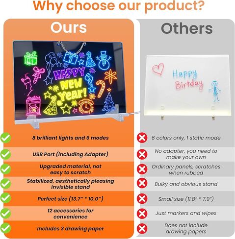 Led Drawing Board,13 Light Effects, Include Adapter, Drawing Paper, Glow Doodle LED Note Board with Colors, Neon Light Up Drawing Tablet, Gifts for Kids, Easter Gifts for Girls, Birthday Gift Ideas in Saudi Arabia