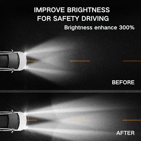 Automotive Headlamp Restoration Fluid Oxidized Kit, Headlight Restoration Polishing Kits, Headlamp Restoration kit for Yellowed, Headlight Refurbishing Agent, Repair Cleanser for All Vehicle Type in Saudi Arabia