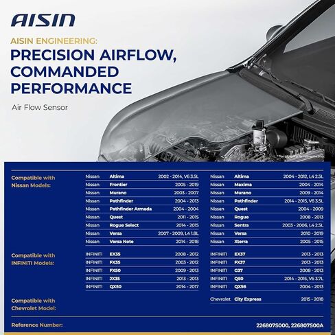 مستشعر AISIN MAFAZ-00001 لتدفق الهواء الشامل (MAF) - متوافق مع Nissan Altima 02-14، Maxima 04-14، Rogue 08-13، Frontier 05-19، Pathfinder 04-15، Versa 07-19، 350Z 03-09، Infiniti QX50 14-17 - مع 5 دبابيس in Kuwait