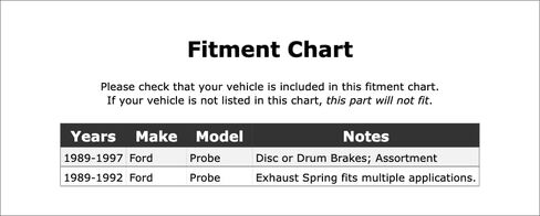 مجموعة مسامير نازف الفرامل الأمامية أو الخلفية متوافقة مع Ford Probe 1997 1996 1995 1994 1993 1992 1991 1990 1989 P-3690265 in Kuwait