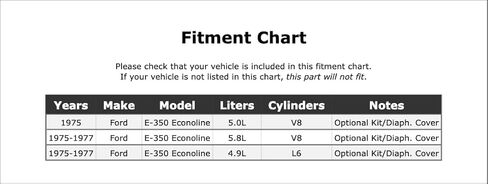 لوحة ضغط قابض ناقل الحركة متوافقة مع Ford E-350 Econoline 1977 1976 1975 P-5184245 in Saudi Arabia