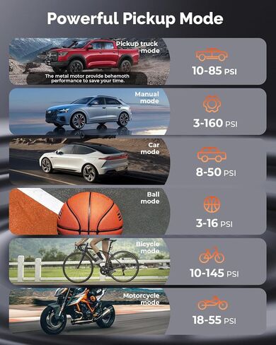 ضاغط هواء محمول من ETENWOLF Zephyr S5 للخدمة الشاقة، مضخة هواء لاسلكية 160 رطل لكل بوصة مربعة و15600 مللي أمبير في الساعة مع ضوء LED لإطارات السيارات والدراجة والدراجات النارية والكرات والالتقاطات (برتقالي زاهي) in Kuwait
