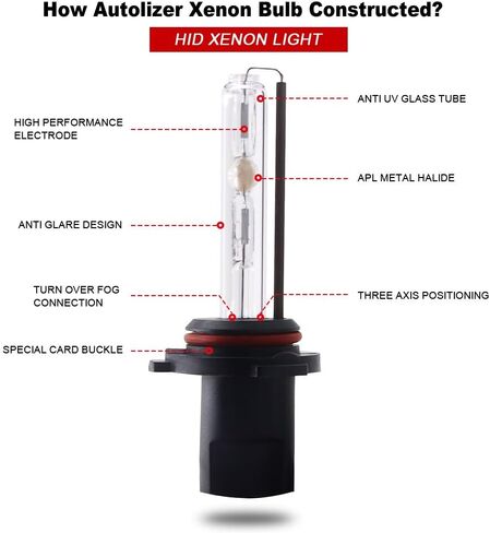 حزمة H11 H9 H8 12000K HID Xenon Bulb x (زوج واحد) مع صابورة تيار متردد رقمية رفيعة 2 × 35 وات - أرجواني بنفسجي in Kuwait
