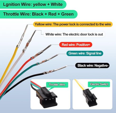 Ebike Full Twist Throttle Replacement for Ridstar Q20/Q20Lite/Q20Pro/H20/H26Pro/H20,48V, LCD Display with Key 2 Keys,Electric Bike Throttle Grips for Ebike Motorcycle Scooter Electric Bicycle in Kuwait