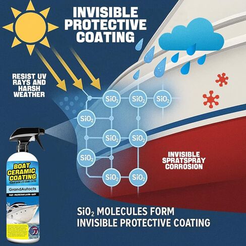 طلاء سيراميك بحري للقوارب - شمع RV مع حماية من الأشعة فوق البنفسجية للألياف الزجاجية | الحماية من أضرار الأشعة فوق البنفسجية وتحسين السطح | شمع رش القارب، منظف القوارب، ملحقات القوارب (2 قطعة) in Kuwait