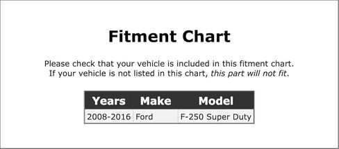 Front Right/Passenger Side Door Jamb Switch Compatible With Ford F-250 Super Duty 2008 2009 2010 2011 2012 2013 2014 2015 2016 PC-676930 in Saudi Arabia