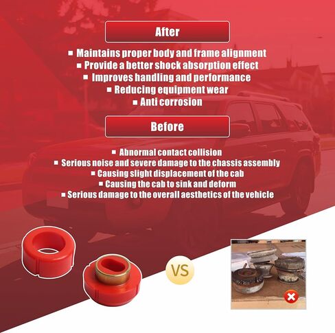 7-108 مجموعة جلبة تثبيت الجسم لـ 1981-1987 Chevy C10/C20/C30 & GMC C1500/C2500/K1500/K2500 2WD/4WD مجموعة تركيب البولي يوريثين استبدال البطانات الأداء مع حلقة تثبيت معدنية (12 قطعة) in Kuwait