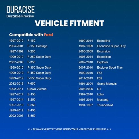 مستشعر موضع العمود المرفقي من DURACISE متوافق مع 1997-2010 Ford F-150، Explorer، Expedition، E-150، Crown Victoria، Mustang و1998-2014 Lincoln Navigator، Town Car | صانع المعدات الأصلية #1W7E6C315AA، 1W7Z6C315AB in Kuwait