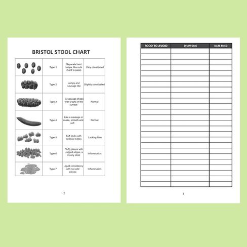 يوميات الطعام وسجل الأعراض لتتبع ثلاث وجبات في اليوم، والنوم، وحركات الأمعاء، وما إلى ذلك/مجلة تعقب الأعراض دوامة ملزمة in Saudi Arabia