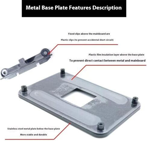 لوحة خلفية AM4، مجموعة لوحة قاعدة معدنية وإبزيم للوحة الأم AM4، دعامة مبدد حرارة وحدة المعالجة المركزية، فتحات تثبيت اللوحة الأم متينة، مناسبة لاستبدال اللوحات الخلفية البلاستيكية الأصلية. in Kuwait