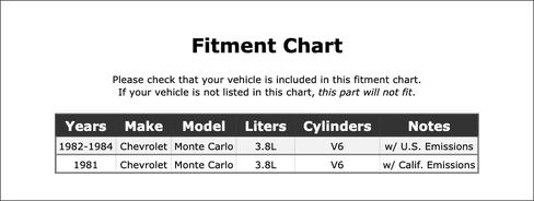 Idle Speed Control Motor Compatible With Chevrolet Monte Carlo 3.8L V6 1984 1983 1982 1981 P-3941596 in Saudi Arabia