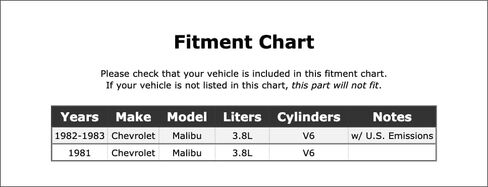 Idle Speed Control Motor Compatible With Chevrolet Malibu 3.8L V6 1983 1982 1981 P-3941595 in Saudi Arabia