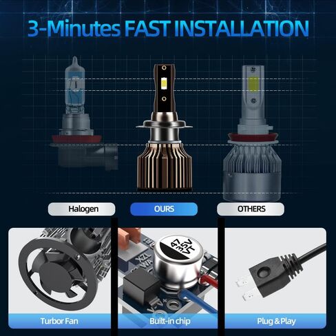 Compatible For Hyundai Sonata 2002 2003 2004 2005 2006 2007 2008 2009 Light Bulbs, High Low Beams Light Bulbs, 30000LM 400% Brightness, 6000K White, Plug and Play, Pack of 4 in Saudi Arabia
