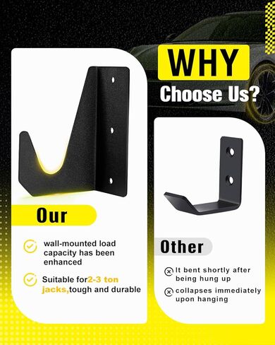 AutoEC Jack Stand Wall Mount Organizer, Heavy Duty Wall Mount Jack Stand Holder, Fit for 2–3 Ton Floor Jacks for Hydraulic Floor Jack with 8 Expansion Anchors, 2 Pack in Saudi Arabia