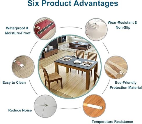 JYDQM Clear Vinyl Plastic Floor Protector Heavy Duty Carpet Runner - Plastic Water Proof Transparent Entrance Floor Mats(0.6m x 5m/24inx197in) in Saudi Arabia
