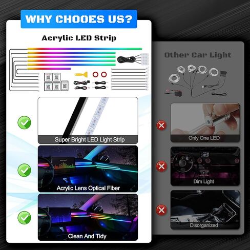 شريط إضاءة LED داخلي للسيارة من Dreamcolor أكريليك مع تطبيق لاسلكي، RGB 18 في 1 مع 175 بوصة 612 مصباح LED من الألياف الضوئية للسيارة، إضاءة محيطة للسيارة نيون سيمفونية مزدوجة المنطقة in Kuwait