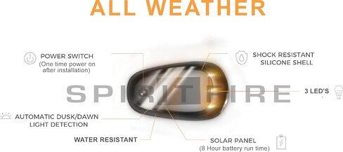 SPIRIT FIRE Solar Cab Lights: Premium No Drill Wireless LED Lights - Ambient Amber Roof Lights for Pickup Trucks, Golf Carts & SUVs - Made in USA, Water-Resistant, Automotive Grade Adhesive - 5 Pack in Saudi Arabia