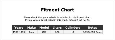 Engine Harmonic Balancer Repair Sleeve Compatible With Jeep CJ5 2.5L L4 1983 1982 1981 1980 P-3489807 in Saudi Arabia